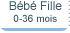 Bébé Fille