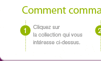  Profitez en vite