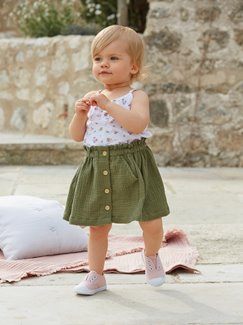 Look Bebe Fille Look Bebe Garcon Vetements Bebes Vertbaudet Look Bebe Fille Look Bebe Garcon Vetements Bebes Vertbaudet