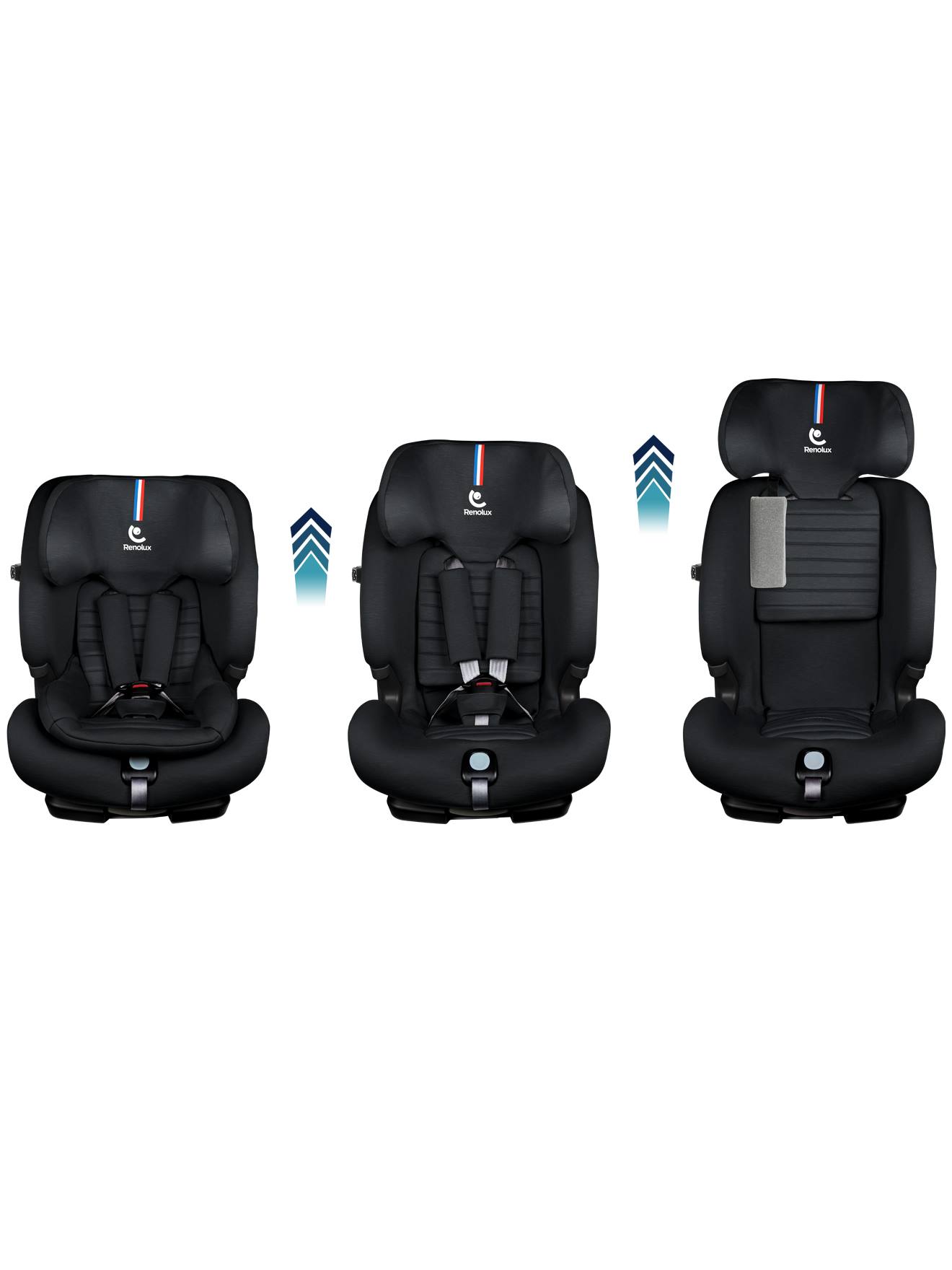 Siège Auto Isofix R129 I-size 76-150 Cm Softness© Olymp Pro Carbon (Renolux) - Image 1