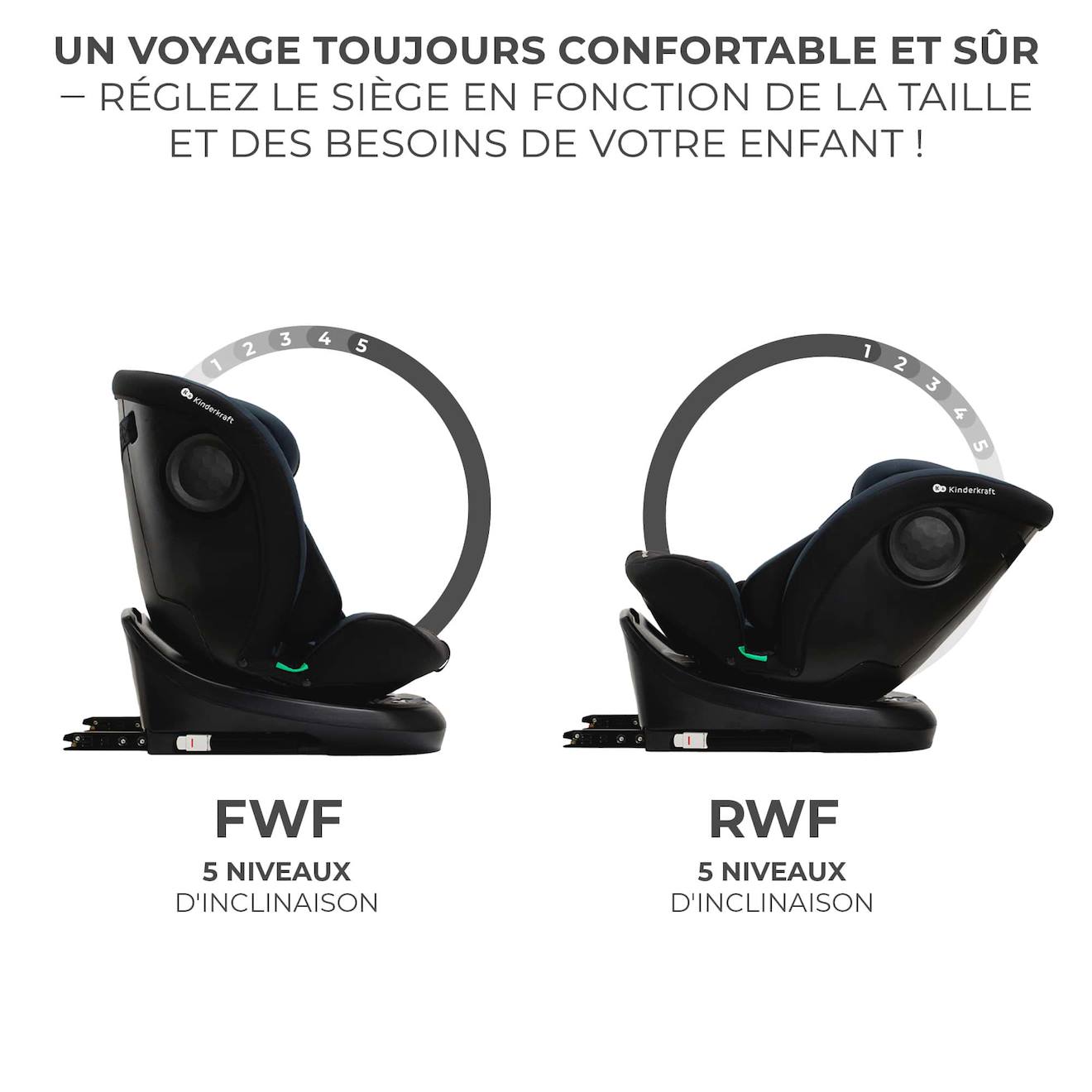Siege Auto Rotatif I Size I-grow - 0 À 36 Kg Évolutif, Dès La Naissance Jusqu'à 12 Ans Noir (Kinderkraft) - Image 2