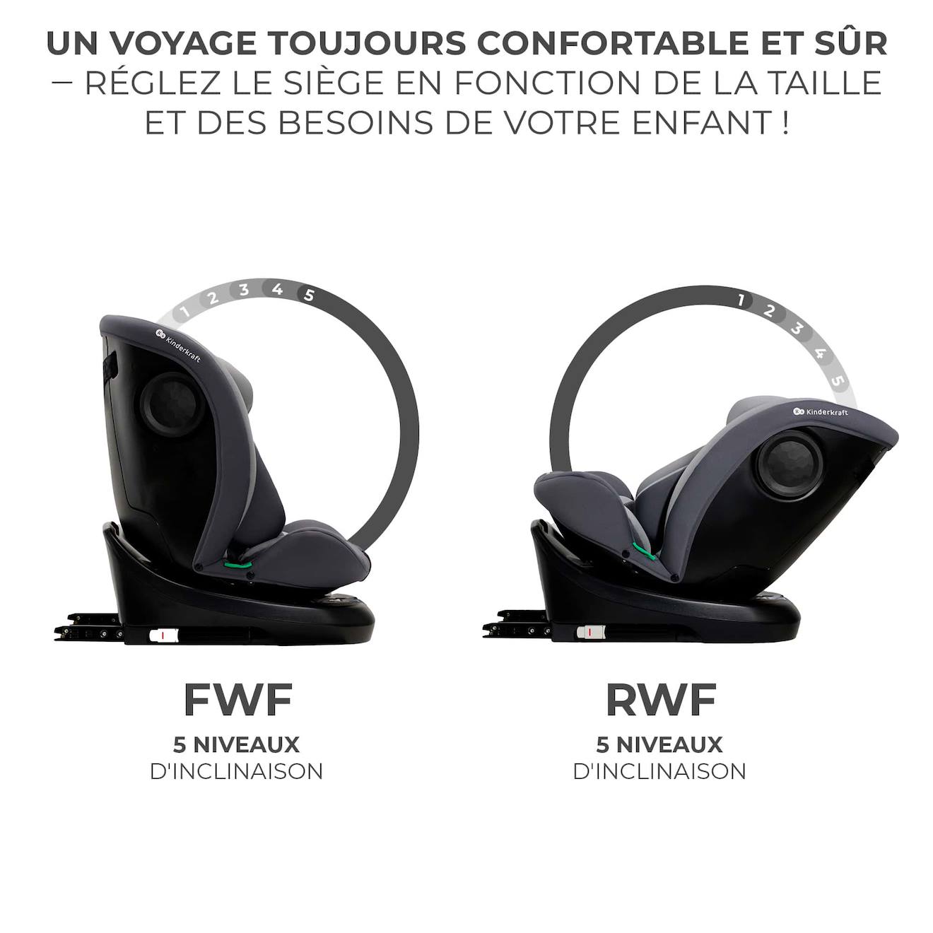Siege Auto Rotatif I Size I-grow - 0 À 36 Kg Évolutif, Dès La Naissance Jusqu'à 12 Ans Gris (Kinderkraft) - Image 2