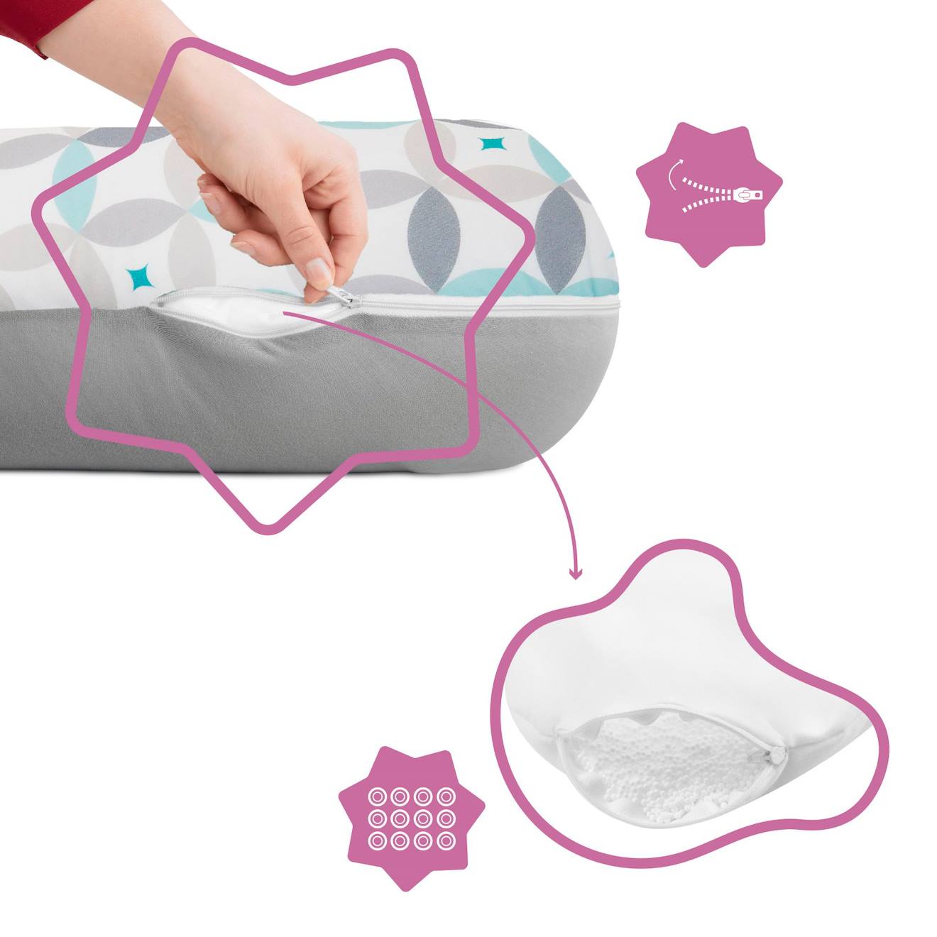 Coussin De Grossesse Et Allaitement Graphique (Badabulle) - Image 2