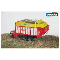 Jouet-Pottinger jumbo 6600 profiline