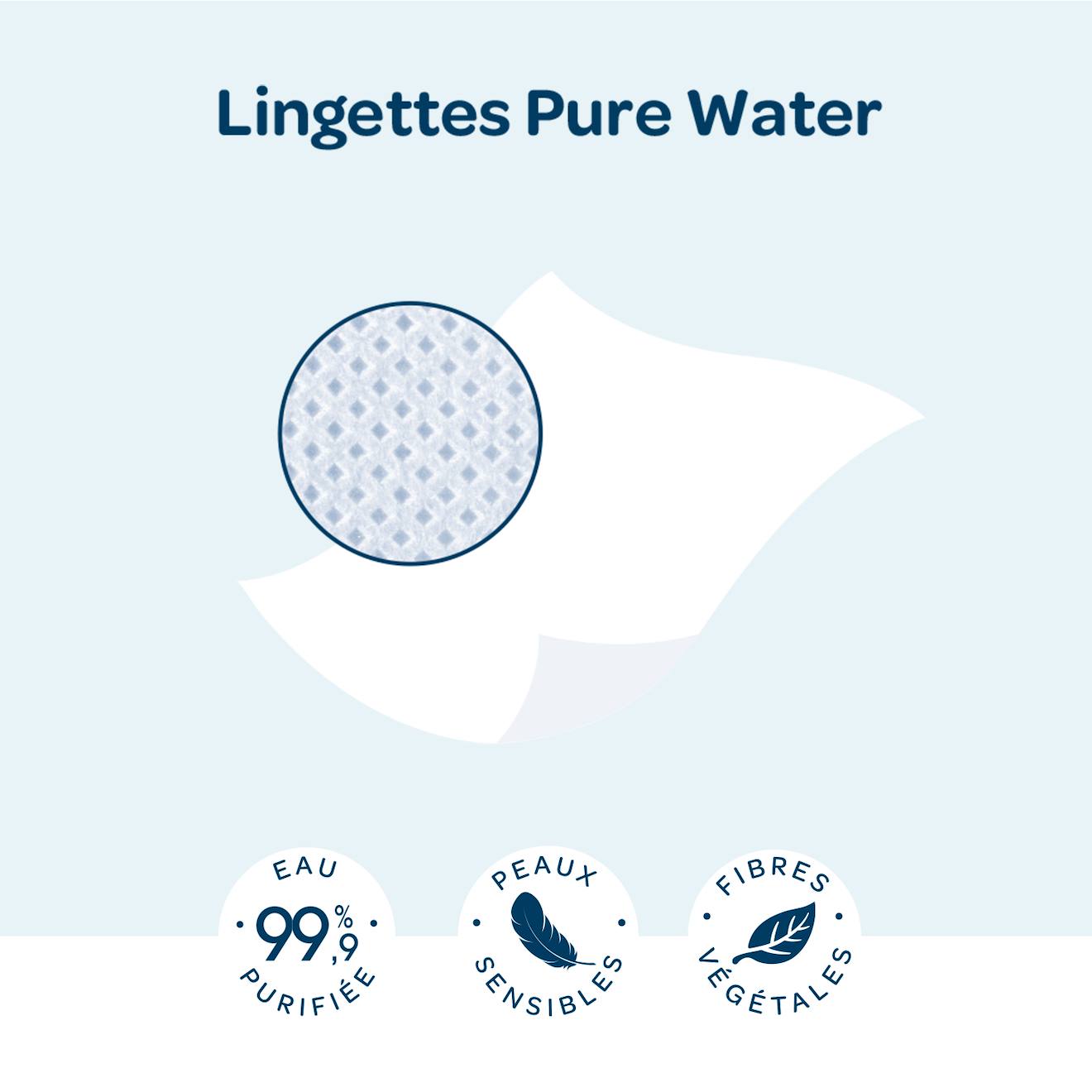 Lingettes Pure Water Blanc (Biolane) - Image 2