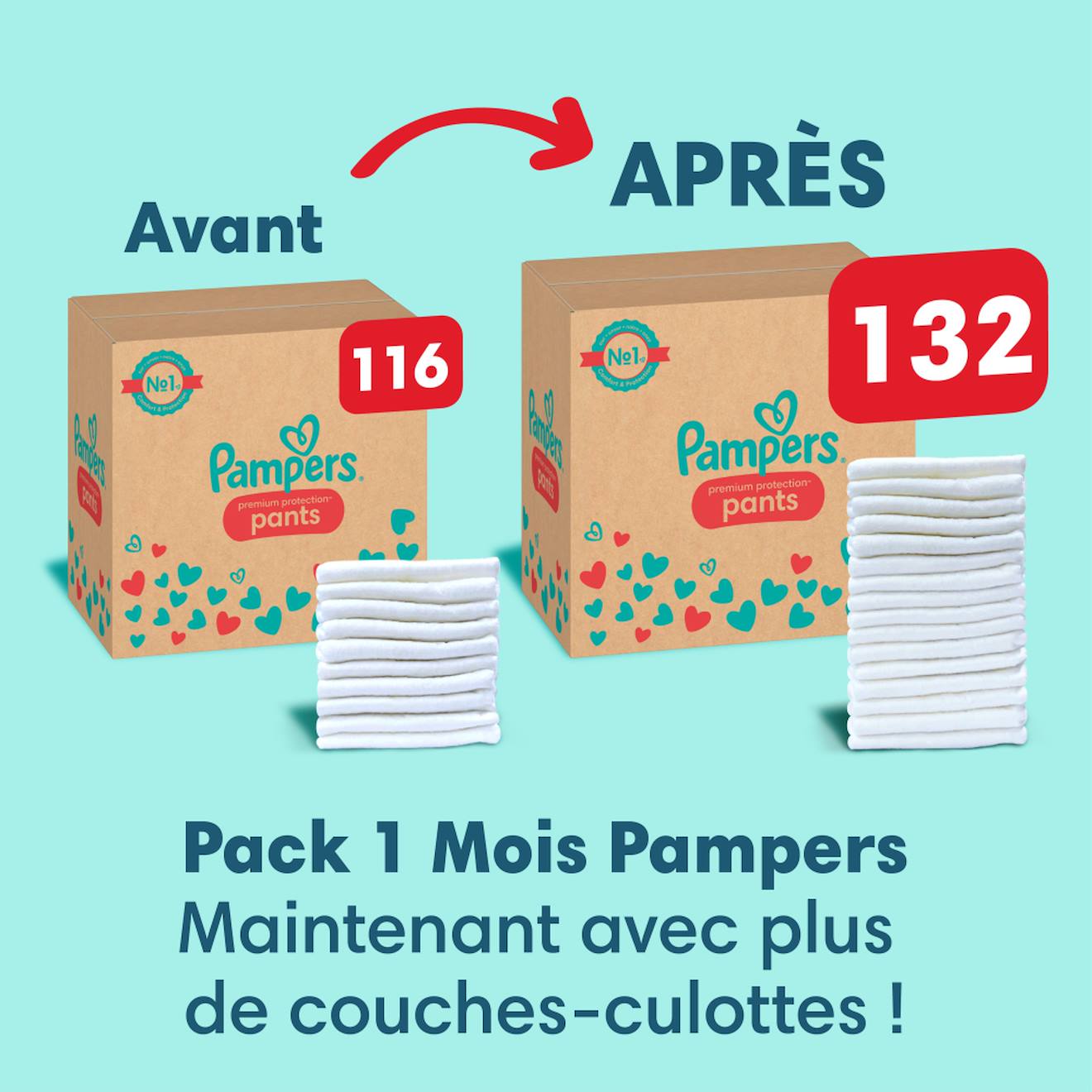 132 Couches-culottes Premium Protection, Taille 6, 15+ Kg Blanc (Pampers) - Image 1