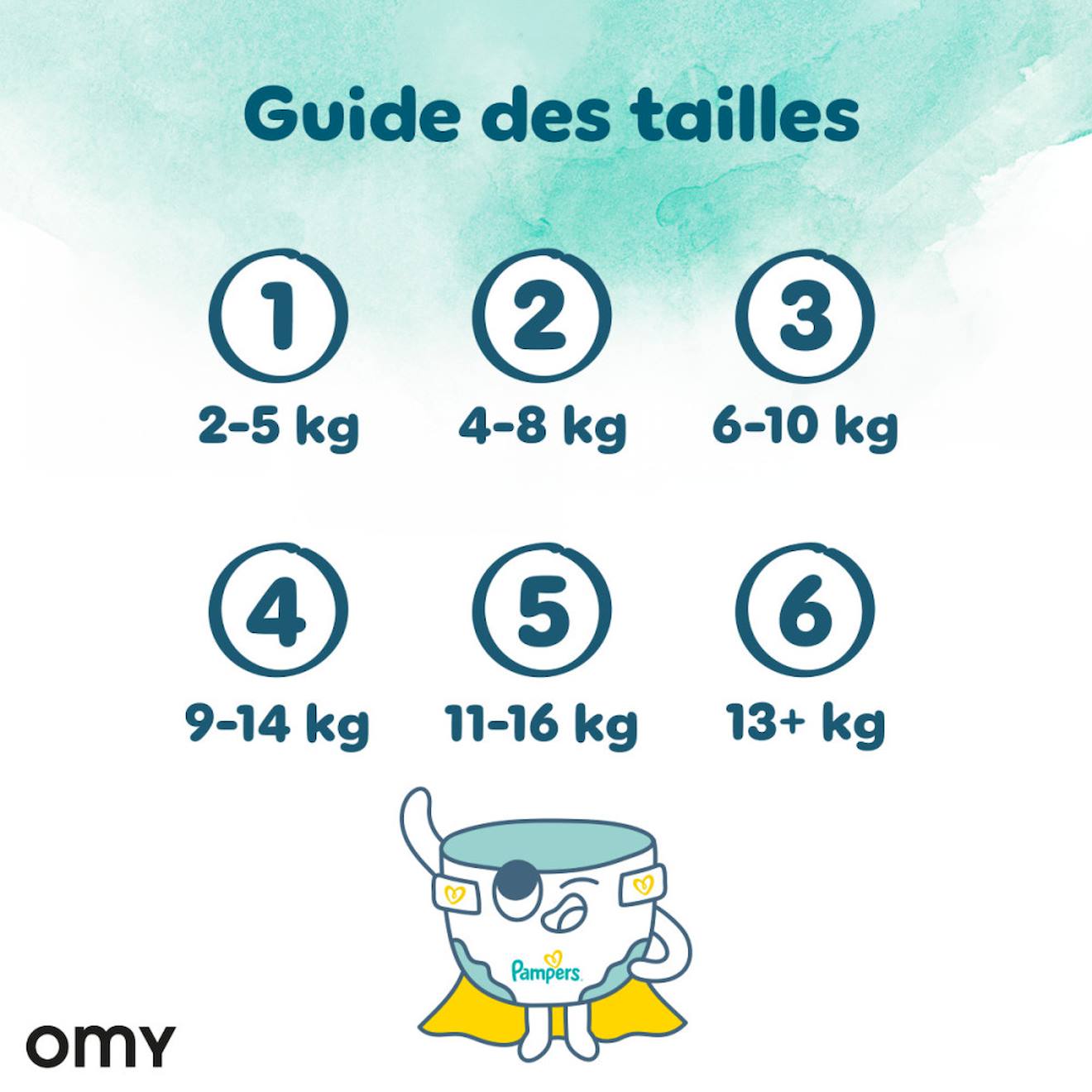 Harmonie, Taille 6, 120 Couches Blanc (Pampers) - Image 2