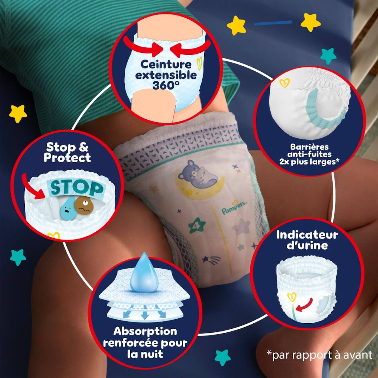 Baby-dry Night Pants Pour La Nuit, Taille 4, 180 Couches-culottes, 9kg - 15kg Pack 1 Mois Blanc (Pampers) - Image 2