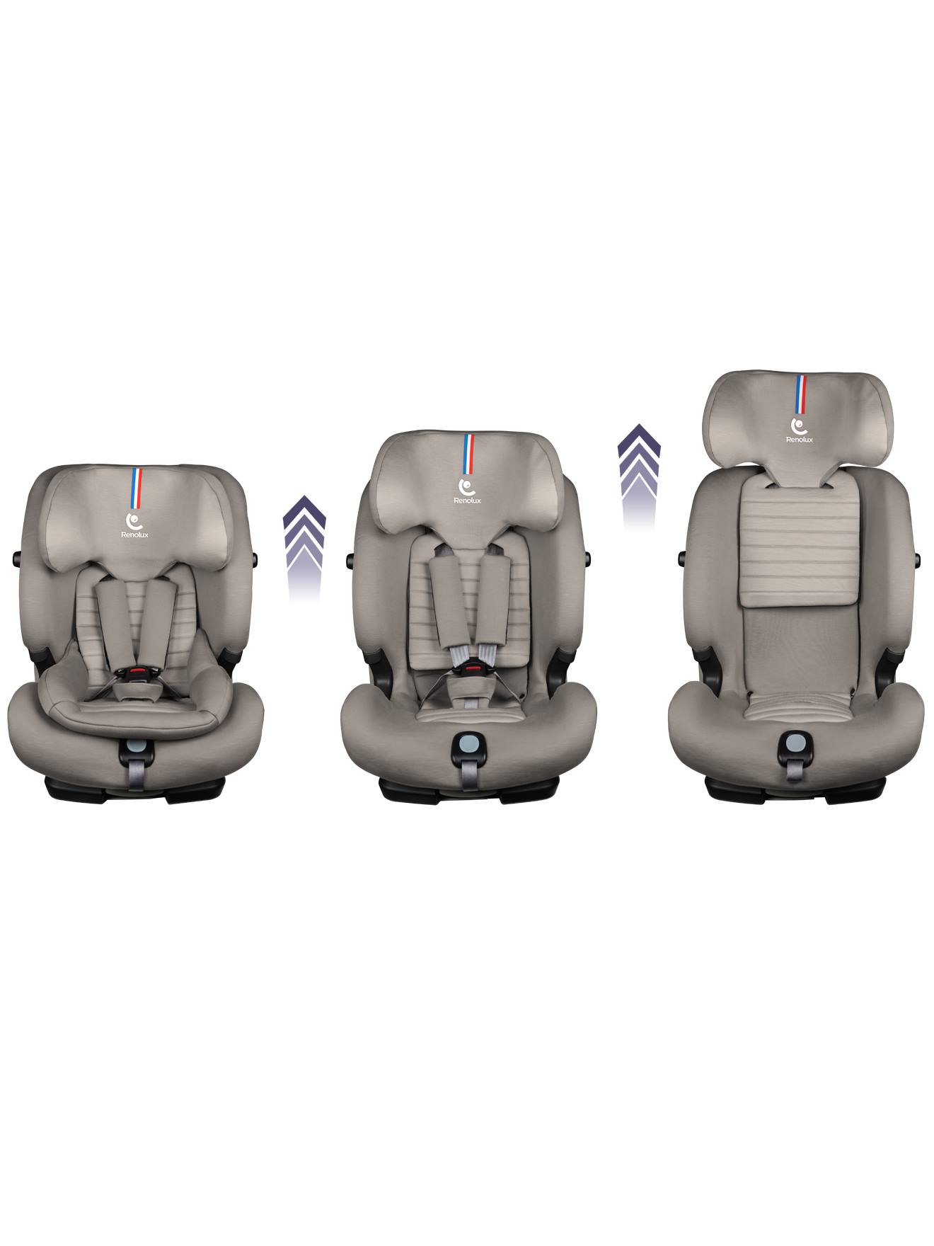 Siège Auto Isofix R129 I-size 76-150 Cm Softness® Olymp Cappuccino (Renolux) - Image 1