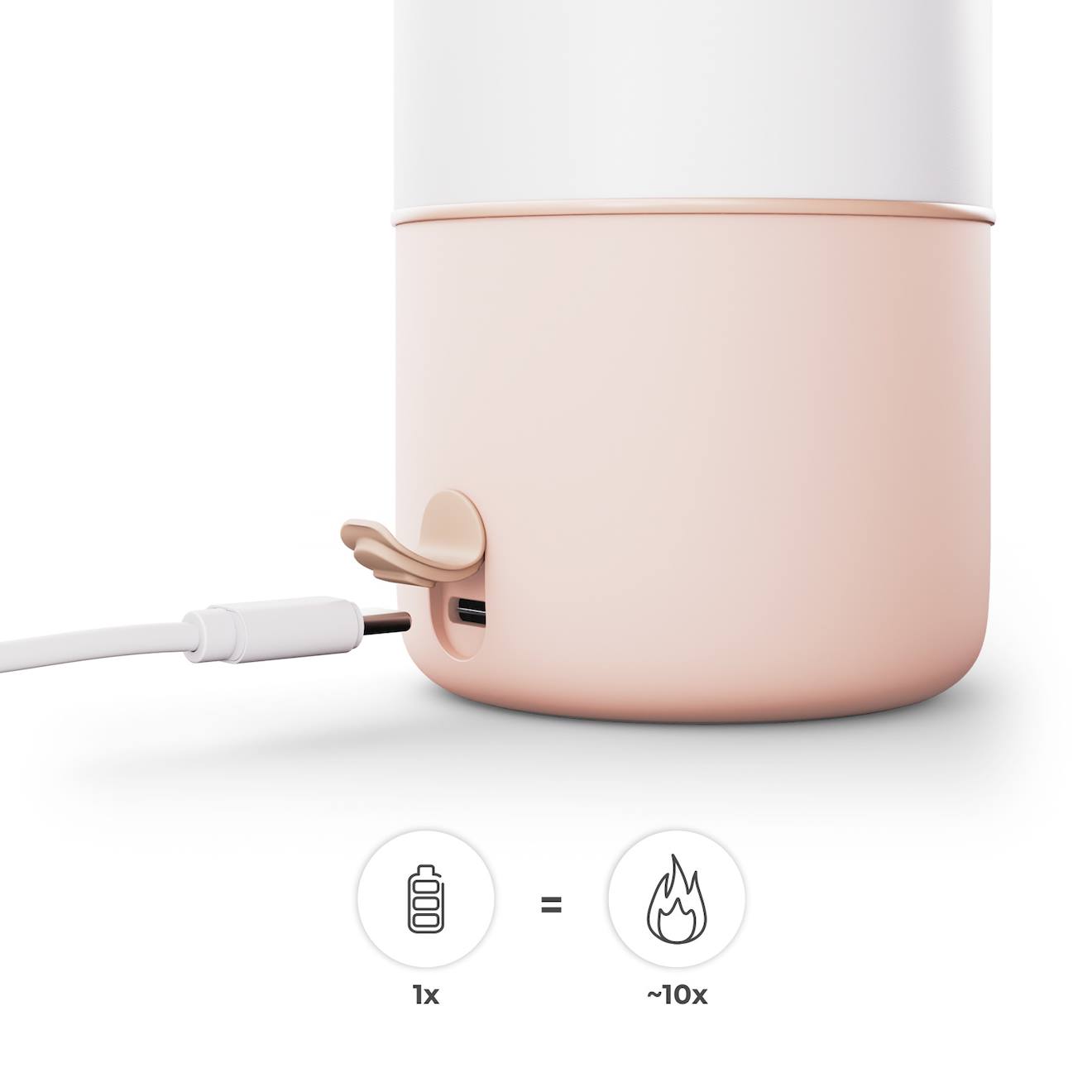 Chauffe-biberon Mobile Kinderkraft Gaja 2 En 1 Avec Thermos 500 Ml, Écran Numérique, Chauffe Rapide Et Maintien Au Chaud 20 H Beige (Kinderkraft) - Image 2