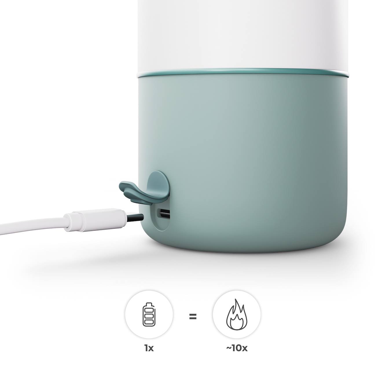 Chauffe-biberon Mobile Kinderkraft Gaja 2 En 1 Avec Thermos 500 Ml, Écran Numérique, Chauffe Rapide Et Maintien Au Chaud 20 H Vert (Kinderkraft) - Image 2