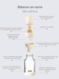 Puériculture-Biberon débit lent 120 ml