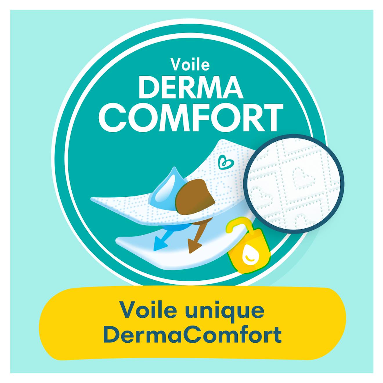 174 Couches Premium Protection, Taille 4, 9-14 Kg Blanc (Pampers) - Image 1