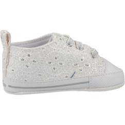 Chaussures-Chaussures bébé 17-26-Marche fille 19-26-Basket fille modèle orinda