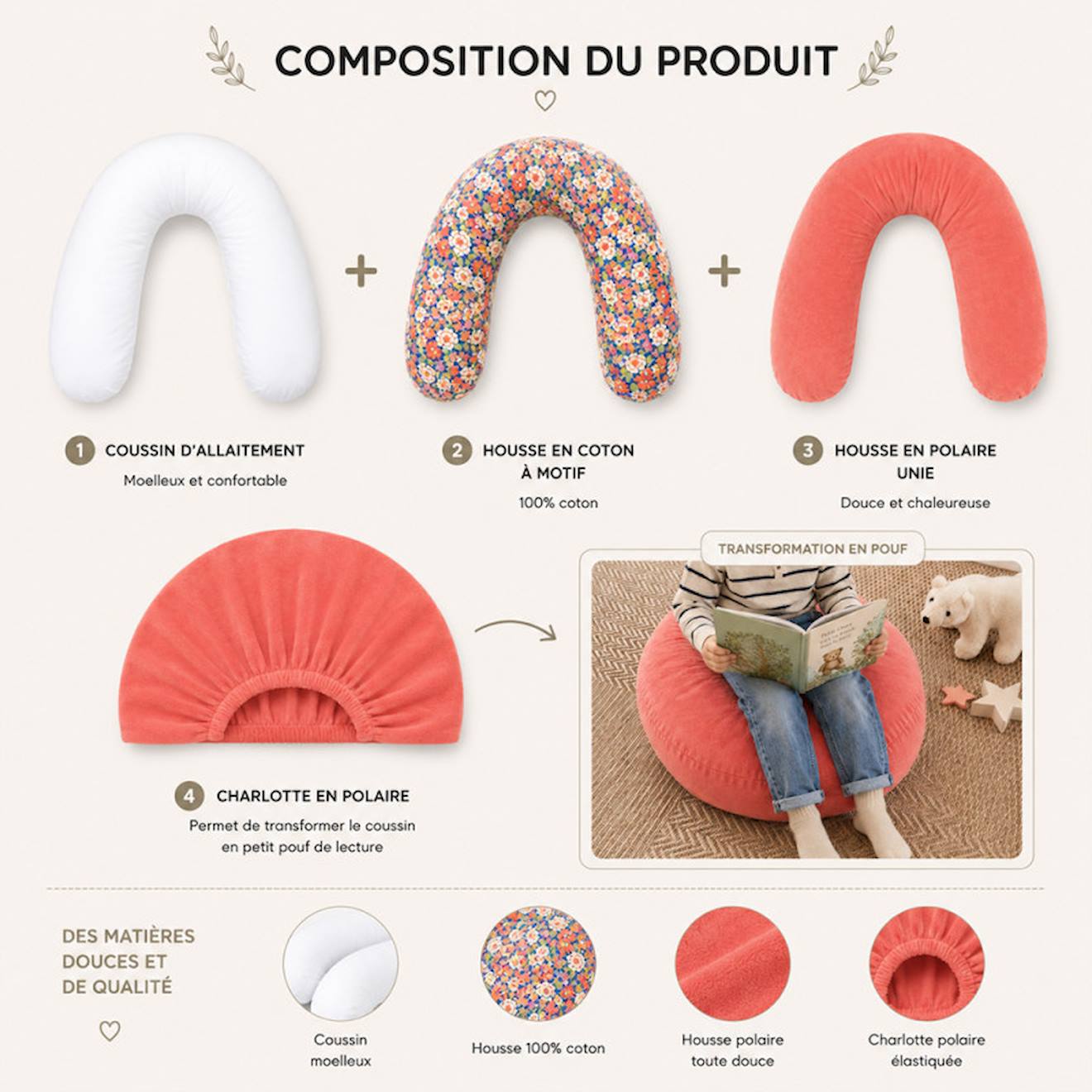 Pack Coussin De Maternité Xxl - Housses (corail & Velours) + Charlotte - Grossesse Et Allaitement Rose (babysom) - Image 1