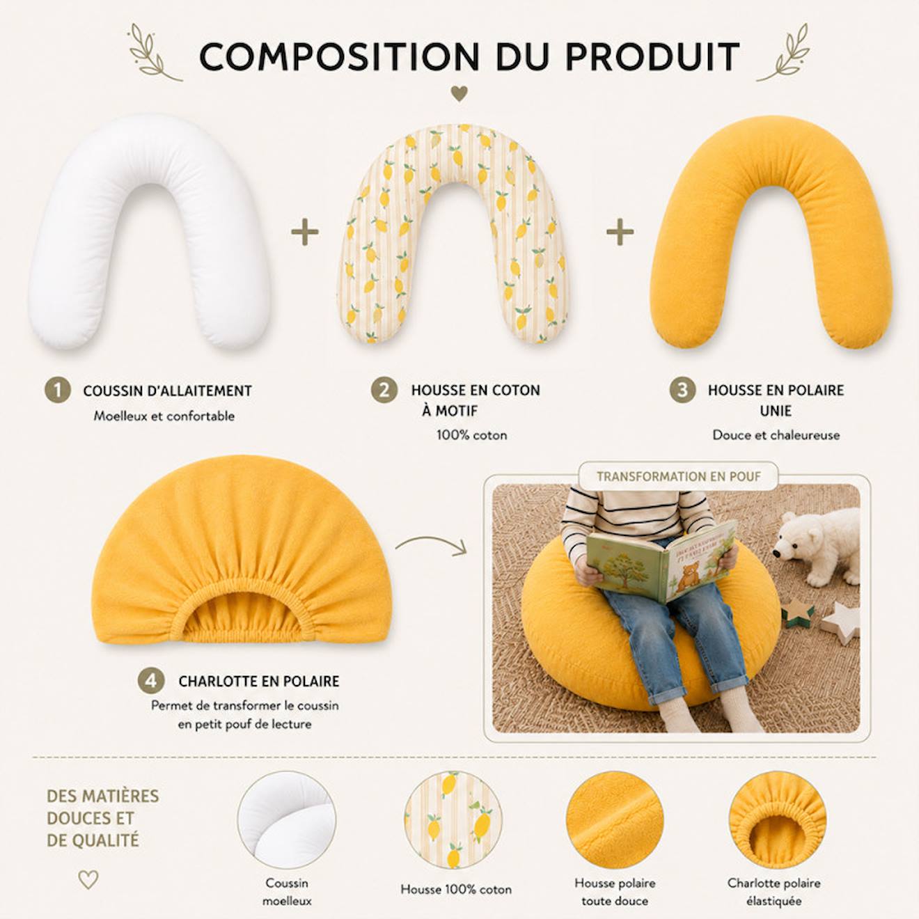 Pack Coussin De Maternité Xxl - 2 Housses (citron & Velours) + Charlotte - Grossesse Et Allaitement Jaune (babysom) - Image 1