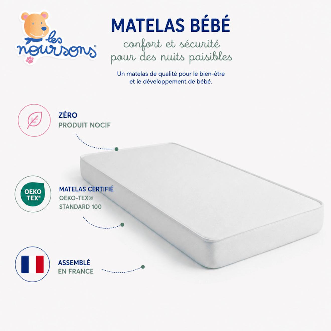 Pack Matelas Bébé 60x120 Cm + Plan Incliné Coton Sweety - Confort Souple Et Position Idéale Rose (Les Noursons) - Image 1