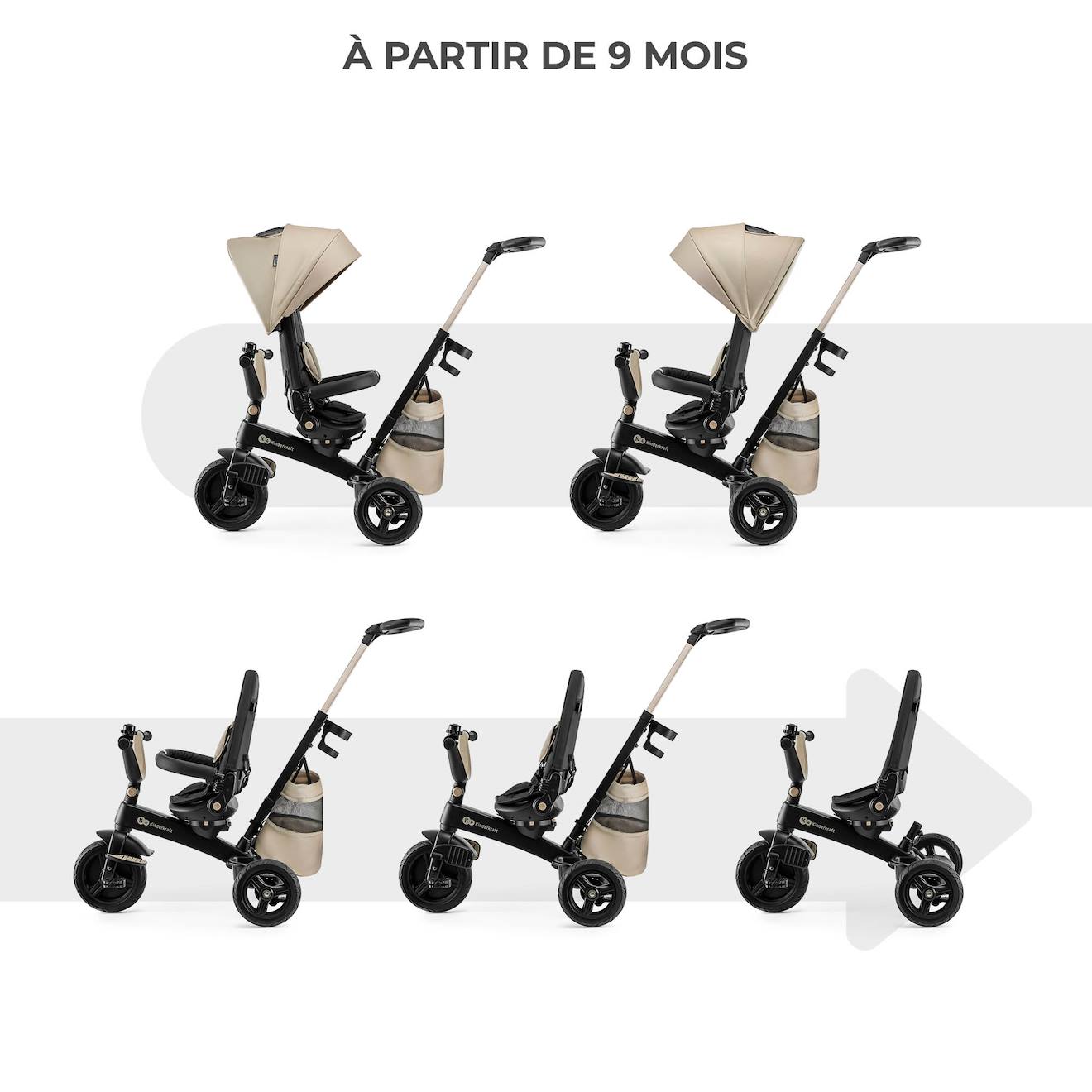 Tricycle Évolutif Kinderkraft Easytwist 5 En 1 Avec Siège Rotatif 360°, Roues Pu Increvables Et Capote Upf50+ Beige (Kinderkraft) - Image 1