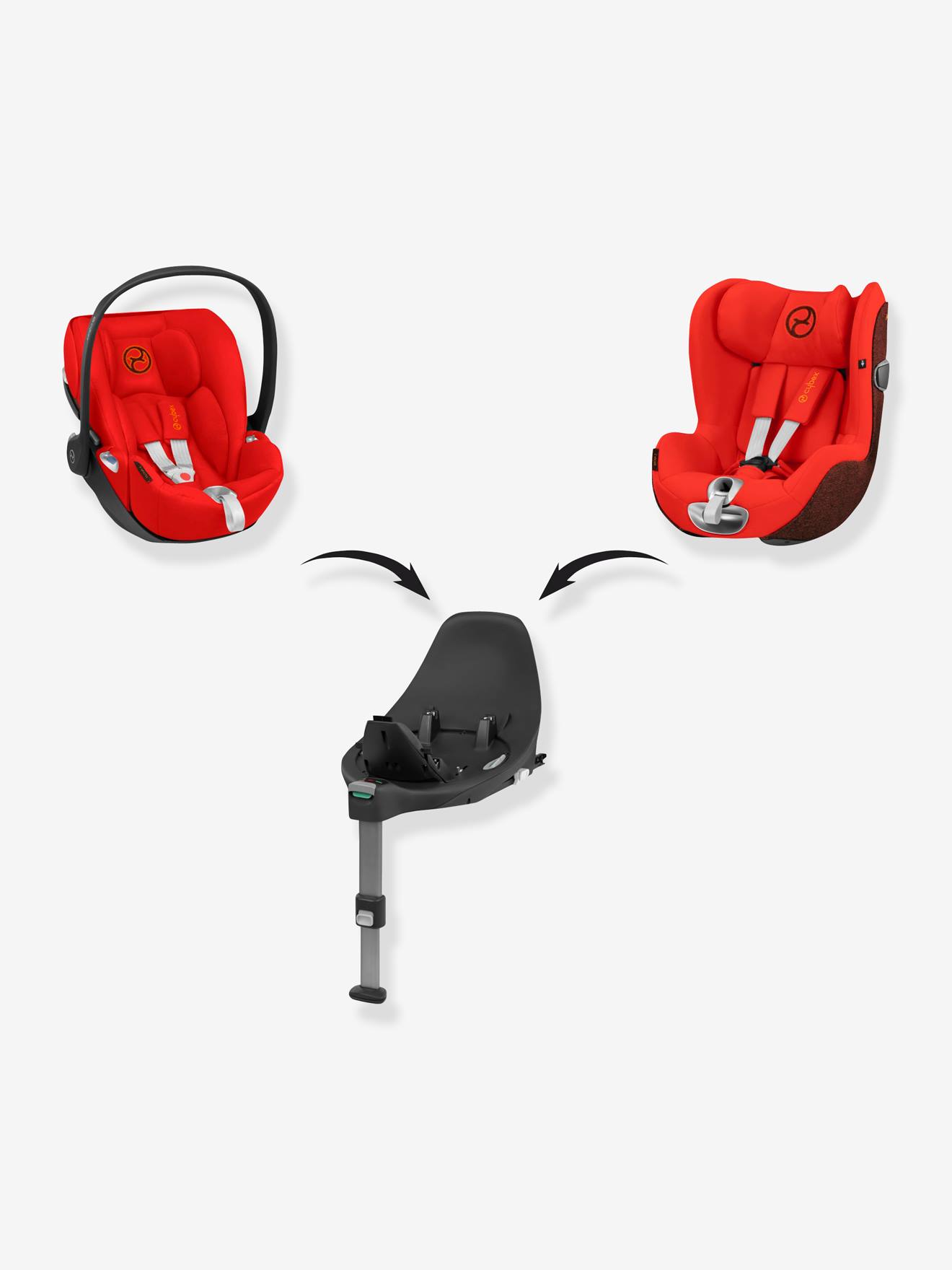 base z cybex occasion