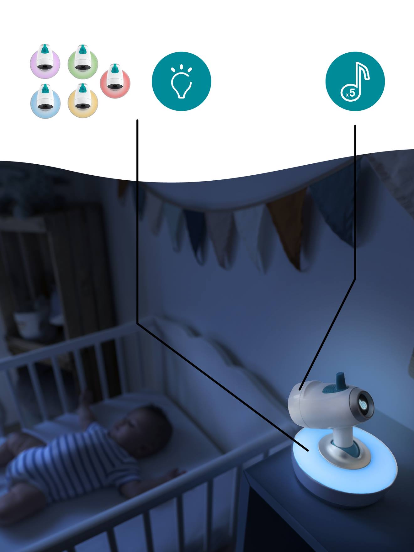 Babymoov Babyphone vidéo YOO Twist - Caméra motorisée avec vue a 360° -  Technologie Sleep - Vision nocturne 884255