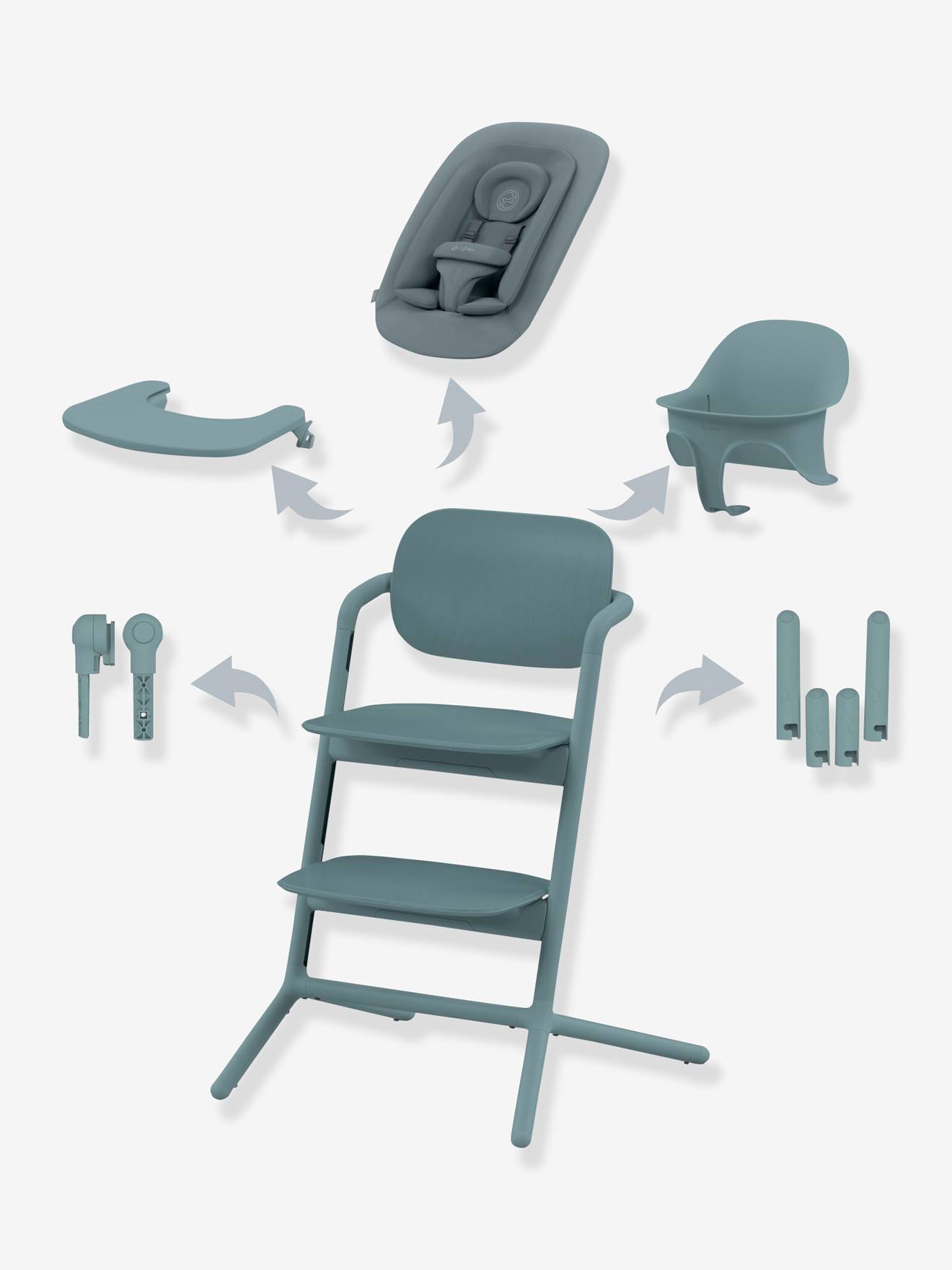 Set 4-en-1 chaise haute évolutive avec transat Cybex Lemo 2 stone blue