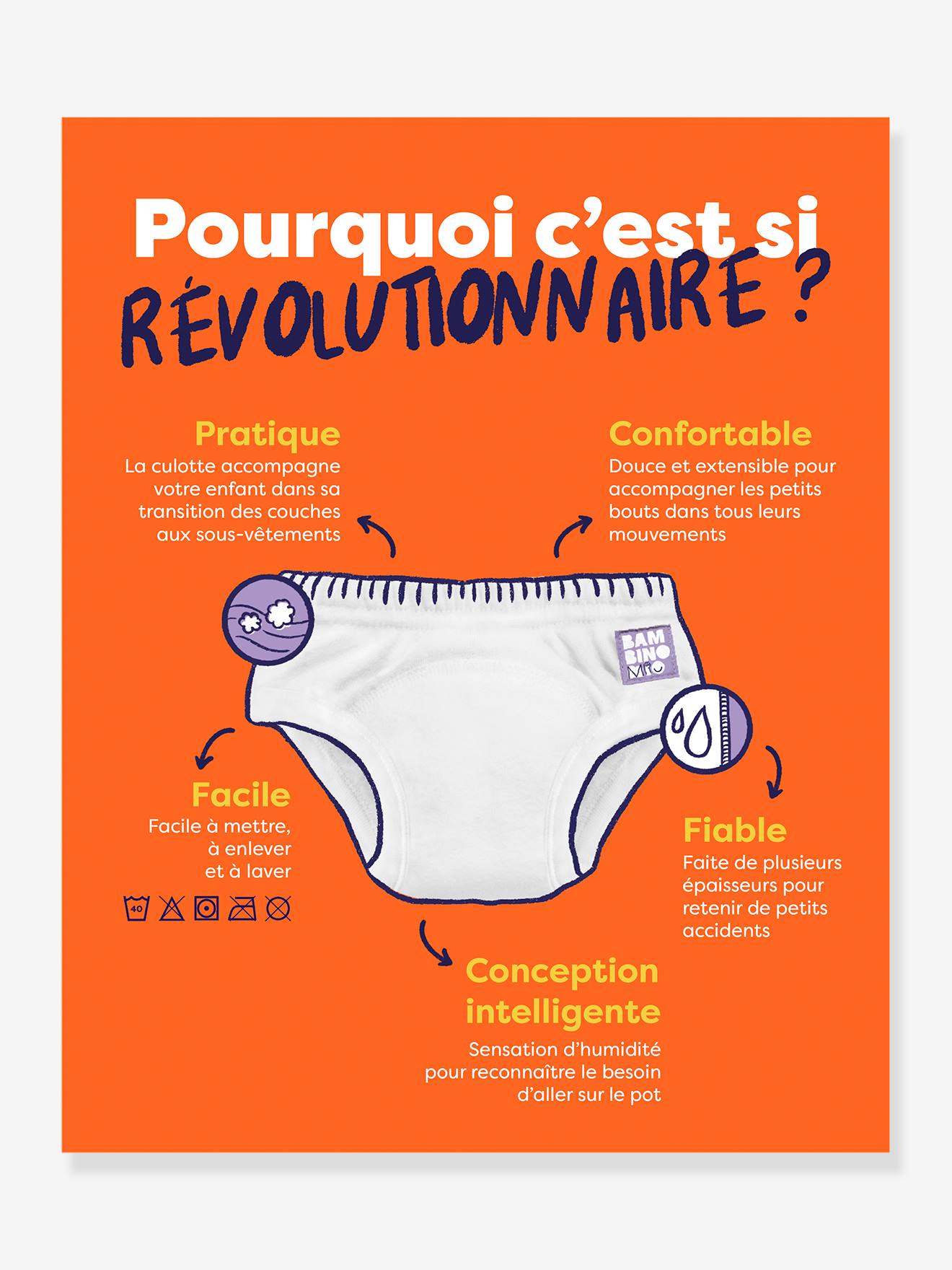 FLYISH DIRECT - Culottes D'Apprentissage Propreté Garçon 100% Coton - Lot De 4 - Absorbantes Et Confos