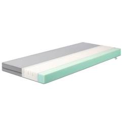 Chambre et rangement-ROBA Matelas Bébé Climatisé "safe asleep®" AIR BALANCE PREMIUM 70x140 - Déhoussable