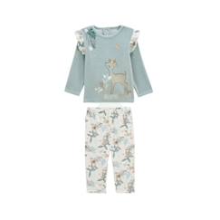 -Pyjama bébé - Alma - 2 pièces - Velours douillet - Volants élégants - STANDARD 100 by OEKO-TEX