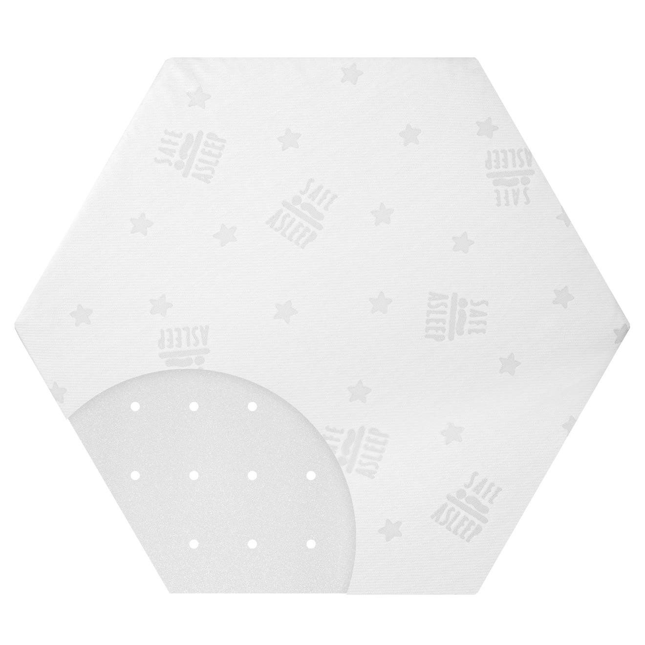 Matelas De Parc Bébé Respirant Et Déhoussable Safe Asleep® Blanc - Hexagonal