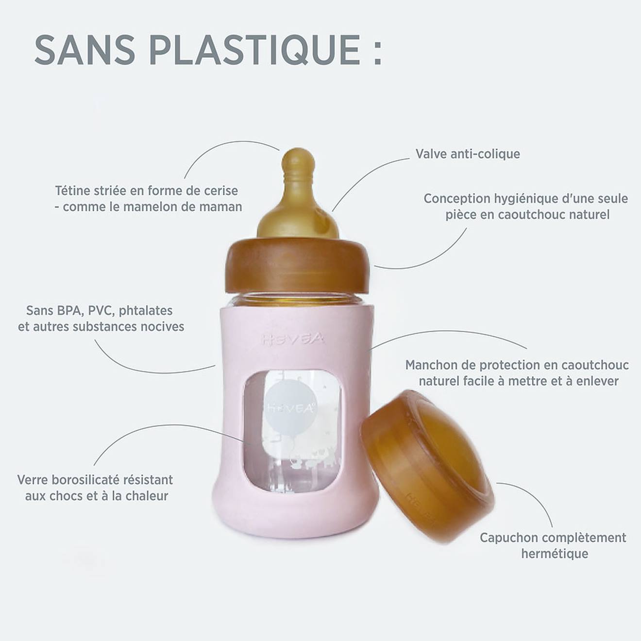 Biberon En Verre Avec Housse De Protection - Seafoam Blue - 250 Ml Rose (Hevea) - Image 1