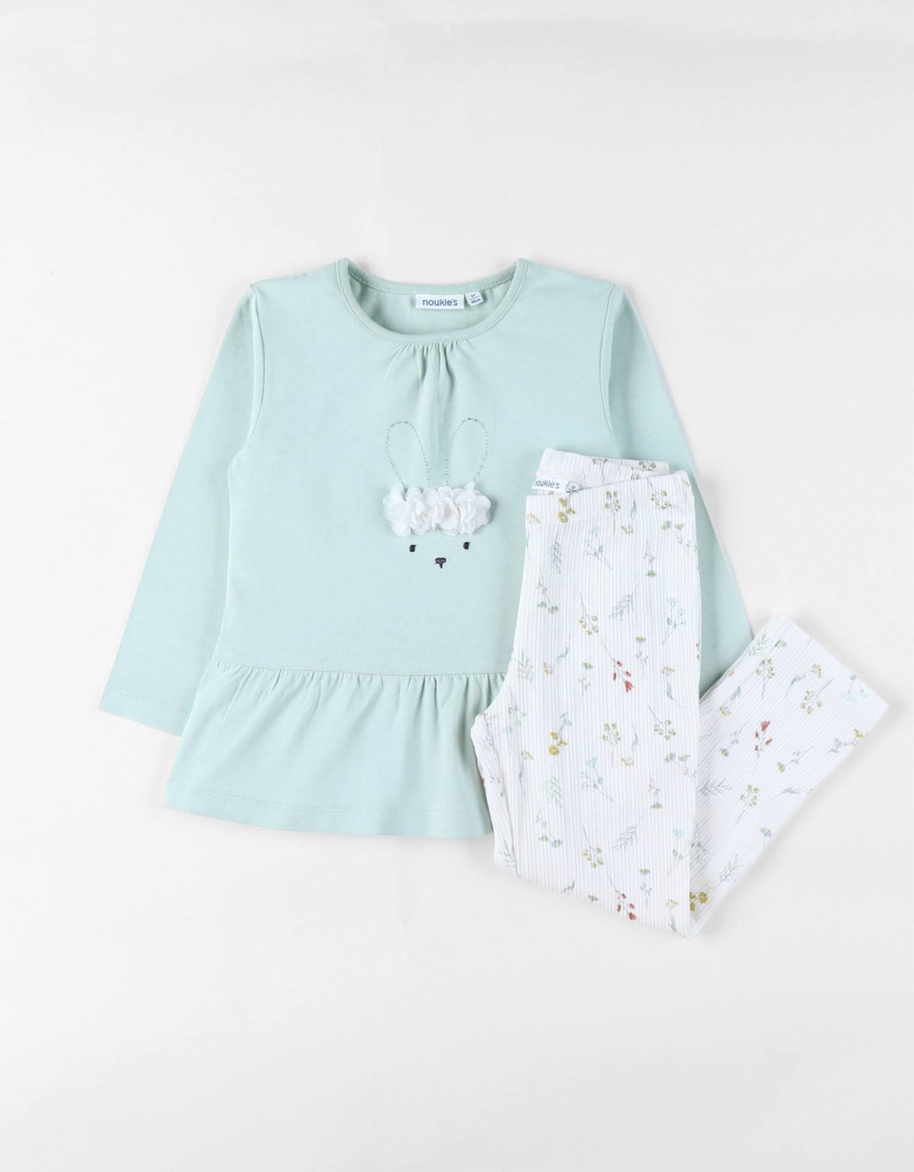 Pyjama Jersey Turquoise