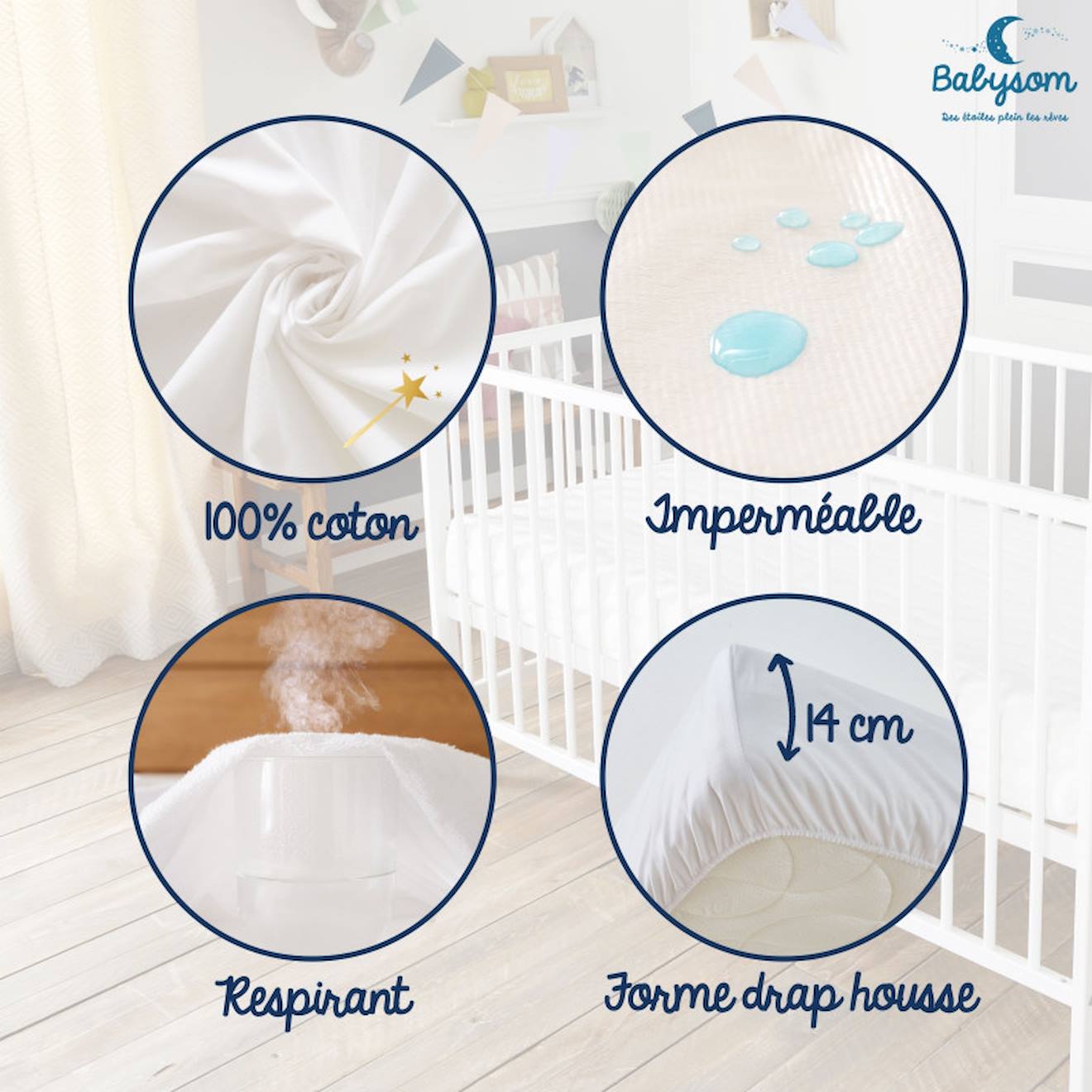 Protège Matelas Bébé 2 En 1 Drap Housse + Alèse Imperméable Jersey 100% Coton Blanc (babysom) - Image 2