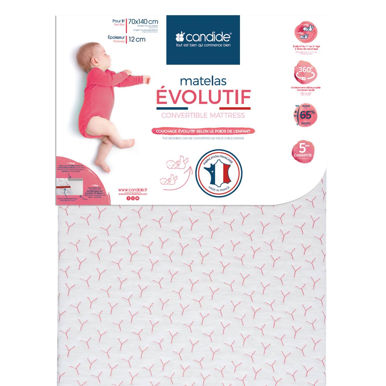 Matelas Bébé Évolutif - 2 Faces De Couchage Selon Le Poids Blanc