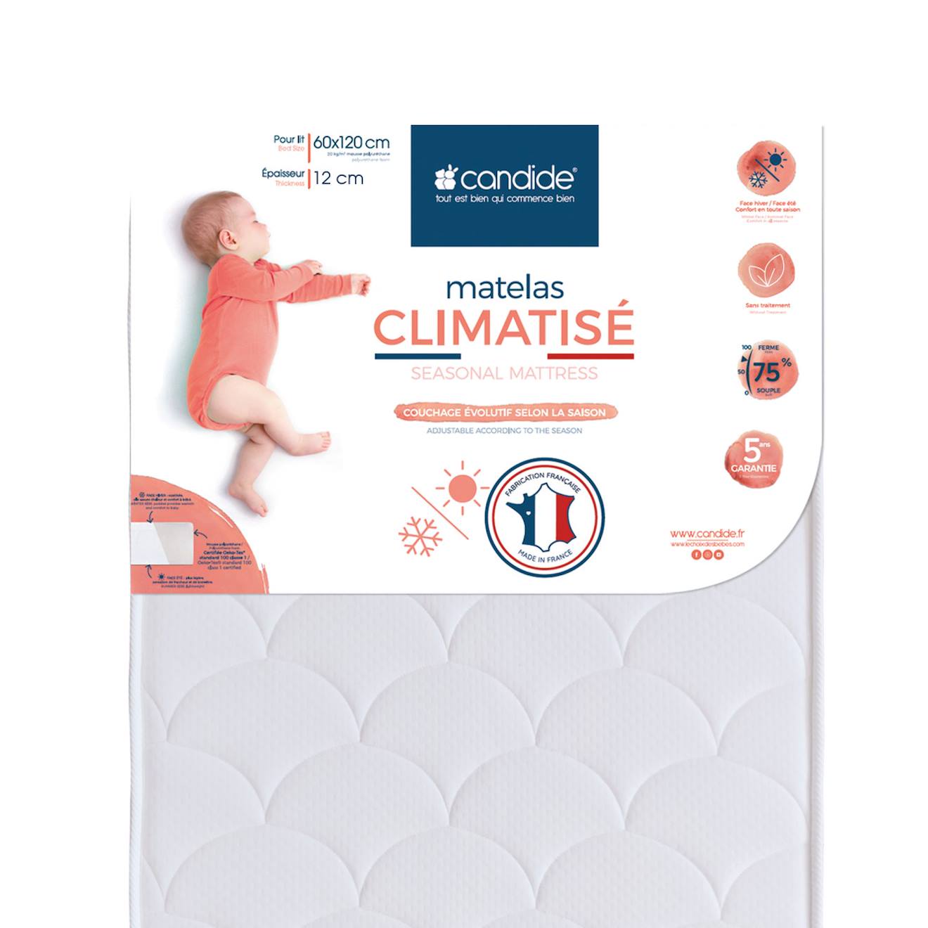 Matelas Bébé Climatisé - Face Été/face Hiver Blanc