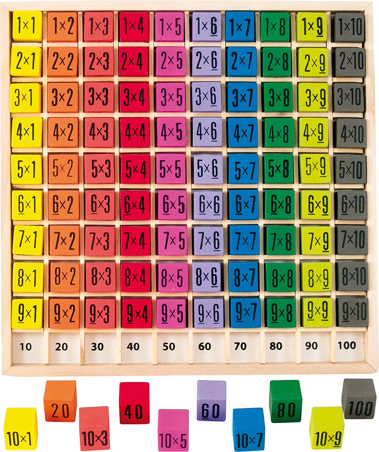 Table De Multiplication Beige