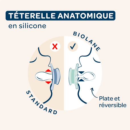 Sucette anatomique animaux - 0-6 mois - lot de 2 Bleu + beige+Jaune + beige+Vert + beige 6 - vertbaudet enfant 