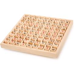 -Table de multiplication