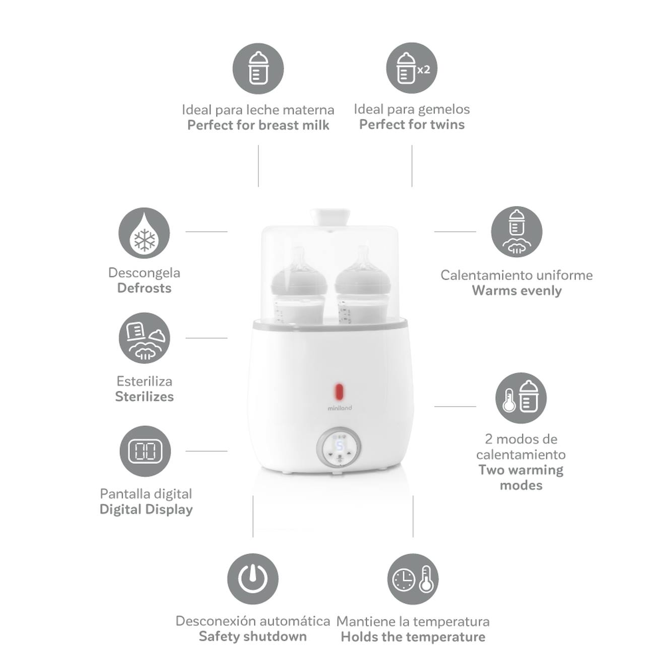 Chauffe-biberon Et Stérilisateur Chauffant Blanc (Miniland) - Image 1