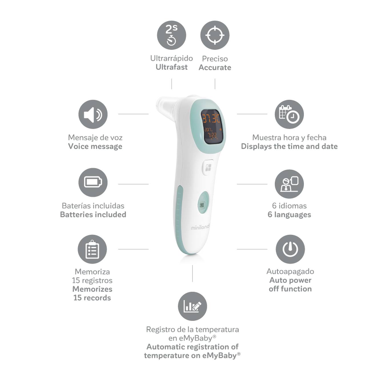 Thermomètre De Contact Blanc (Miniland) - Image 1