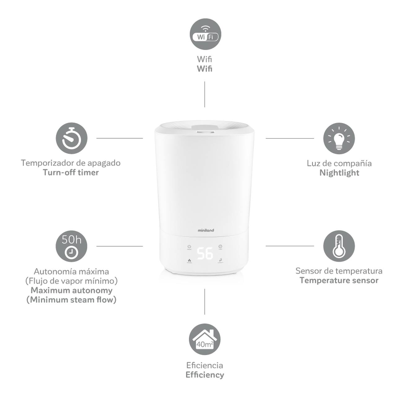 Humidificateur Wifi Humitop Connect Blanc (Miniland) - Image 1