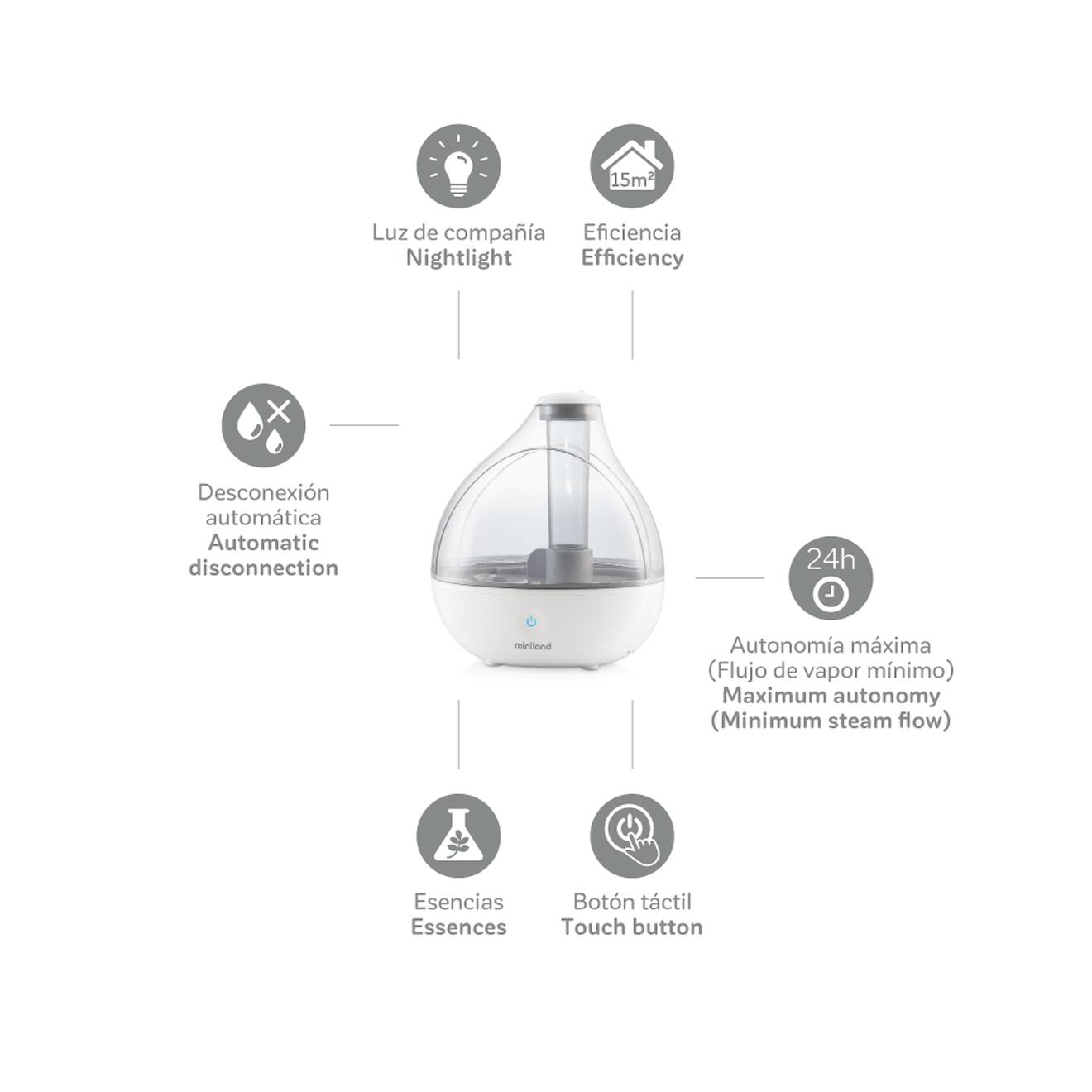 Humidificateur Humidrop Blanc (Miniland) - Image 2