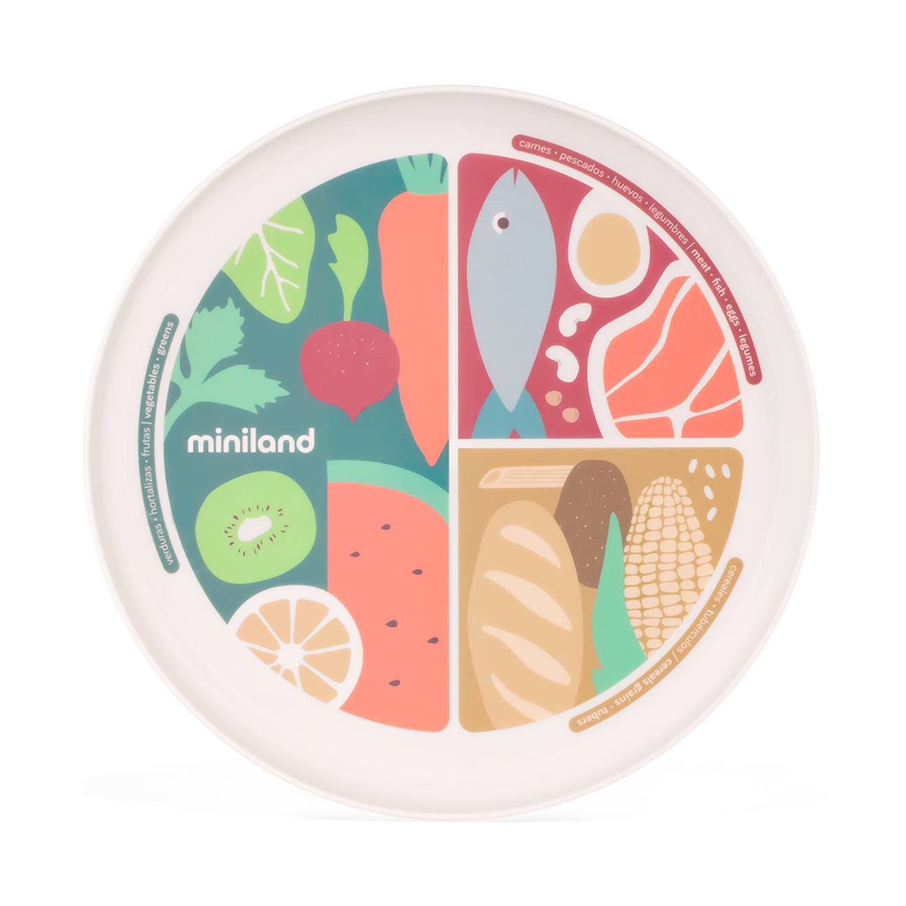 Assiette Pour Apprendre À Manger Nutrihealthy Blanc