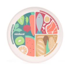 Puériculture-Assiette pour apprendre à manger nutrihealthy