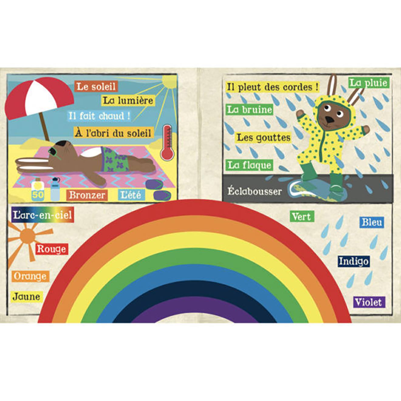 Livre D'éveil - Mon Petit Journal À Froisser - La Meteo Multi-coloured (Jo & Nic’S Crinkly) - Image 1